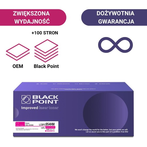 Black-Point-toner-LCBPC054HM-zamiennik-do-drukarki-Canon-MF641Cw-MF643Cdw-MF645Cx-LBP623C-LBP621-Canon-CRG-054HY-magenta