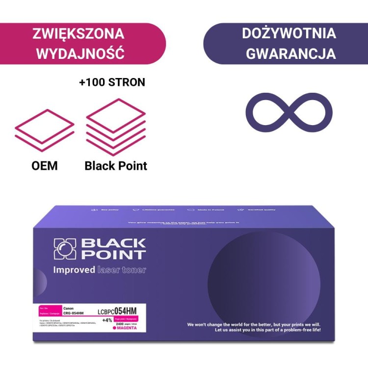 Black-Point-toner-LCBPC054HM-zamiennik-do-drukarki-Canon-MF641Cw-MF643Cdw-MF645Cx-LBP623C-LBP621-Canon-CRG-054HY-magenta