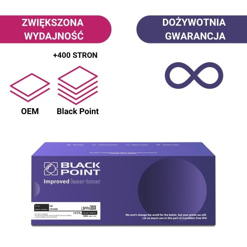 Toner-zamiennik-Black-Point-S-HP-CF230X-HP-203-HP-227