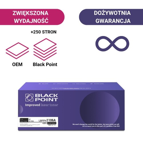 Black-Point-toner-LBPPH1106A-zaminnik-HP-W1106A-HP107-1250-stron