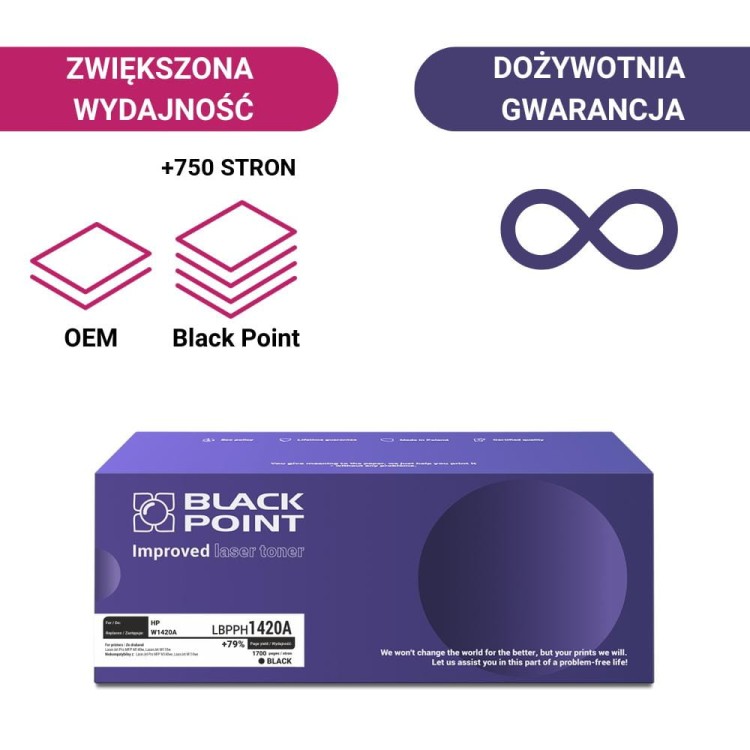 toner-Black-Point-zamiennik-do-drukarki-HP-110-HP-140-HP-W1420A
