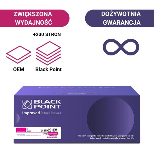 Black-Point-toner-zamiennik-do-drukarki-HP-M277-M252-CF403X-czerwony
