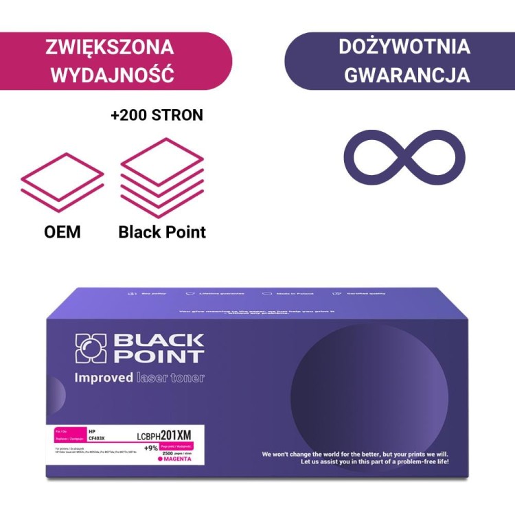 Black-Point-toner-zamiennik-do-drukarki-HP-M277-M252-CF403X-czerwony