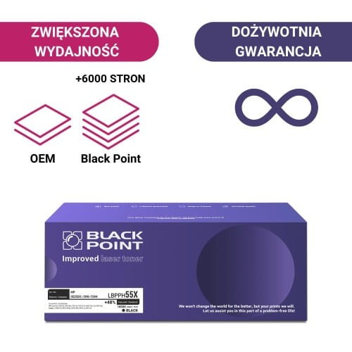 Black-Point-toner-LBPPH55X-zamiennik-do-drukarki-HP-3015-HP-525-CE255X-CRG-724H-18500-stron
